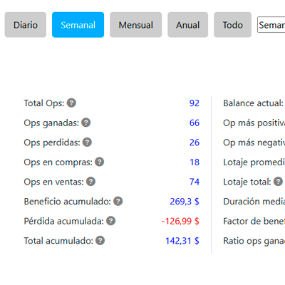 diario trading 400 06
