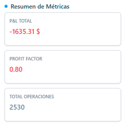 diario trading 400 02